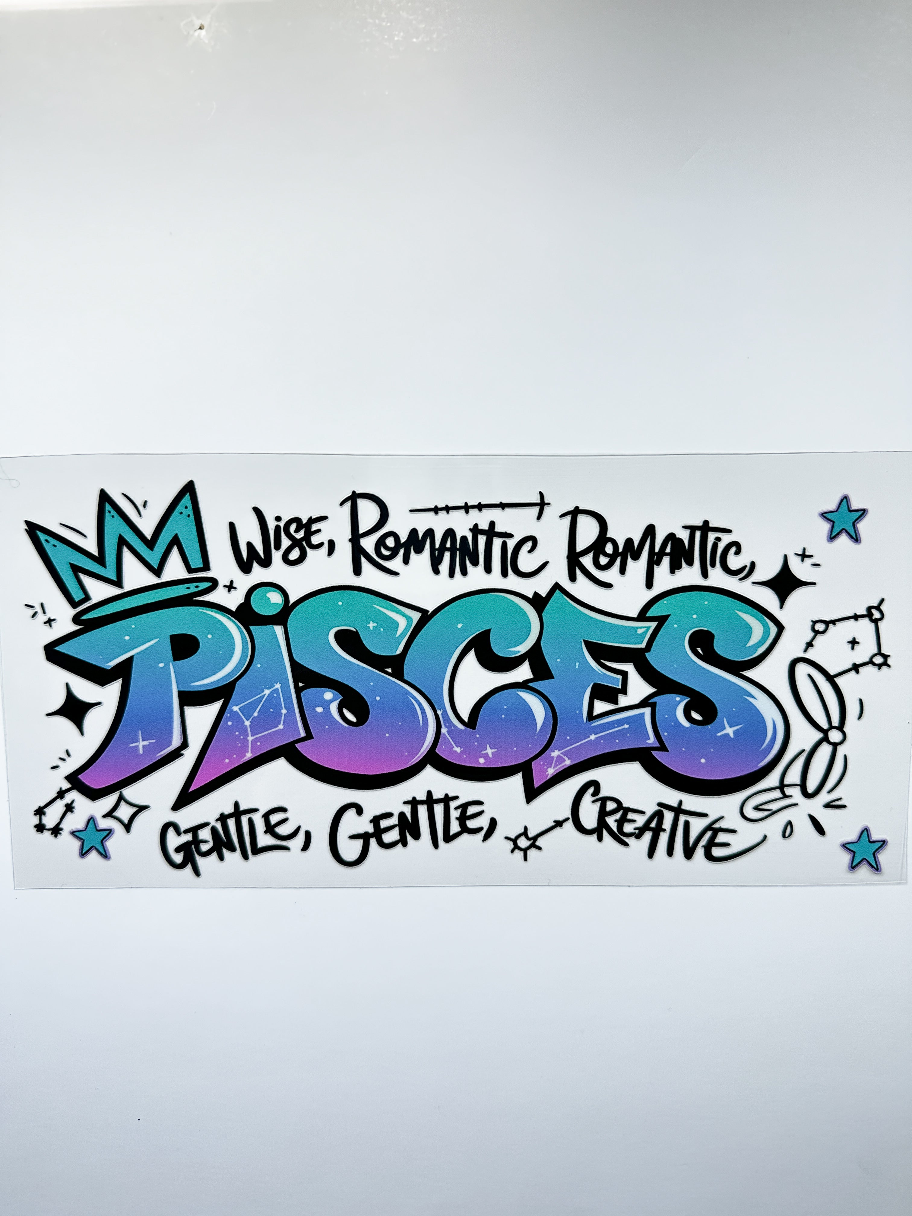 Pisces Zodiac Sign