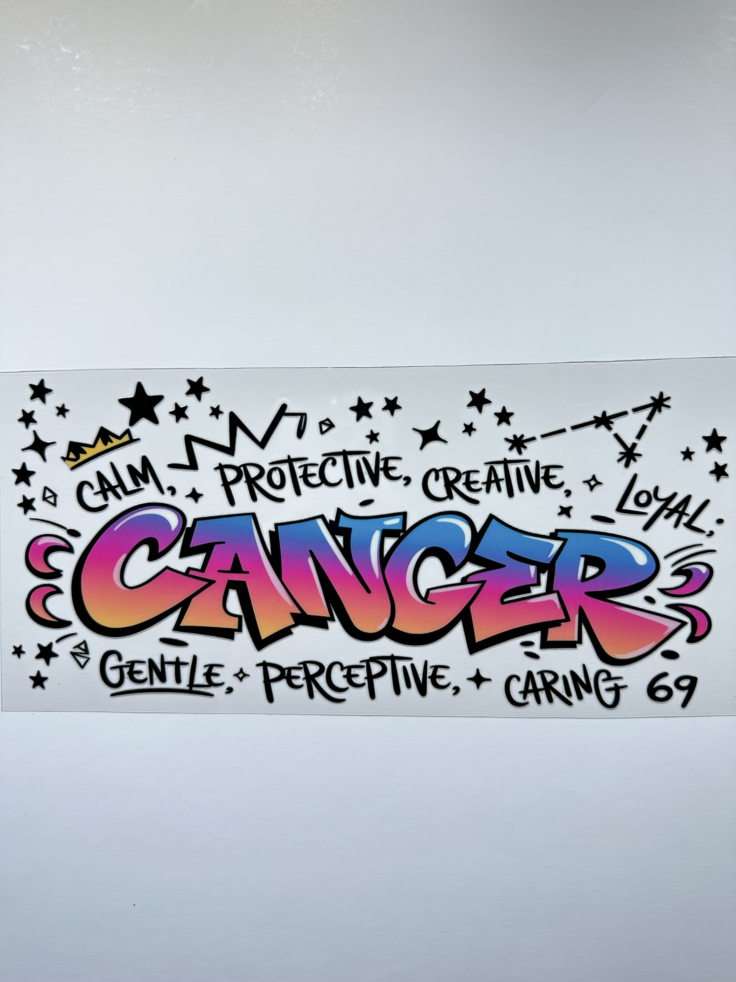 Cancer Zodiac Sign